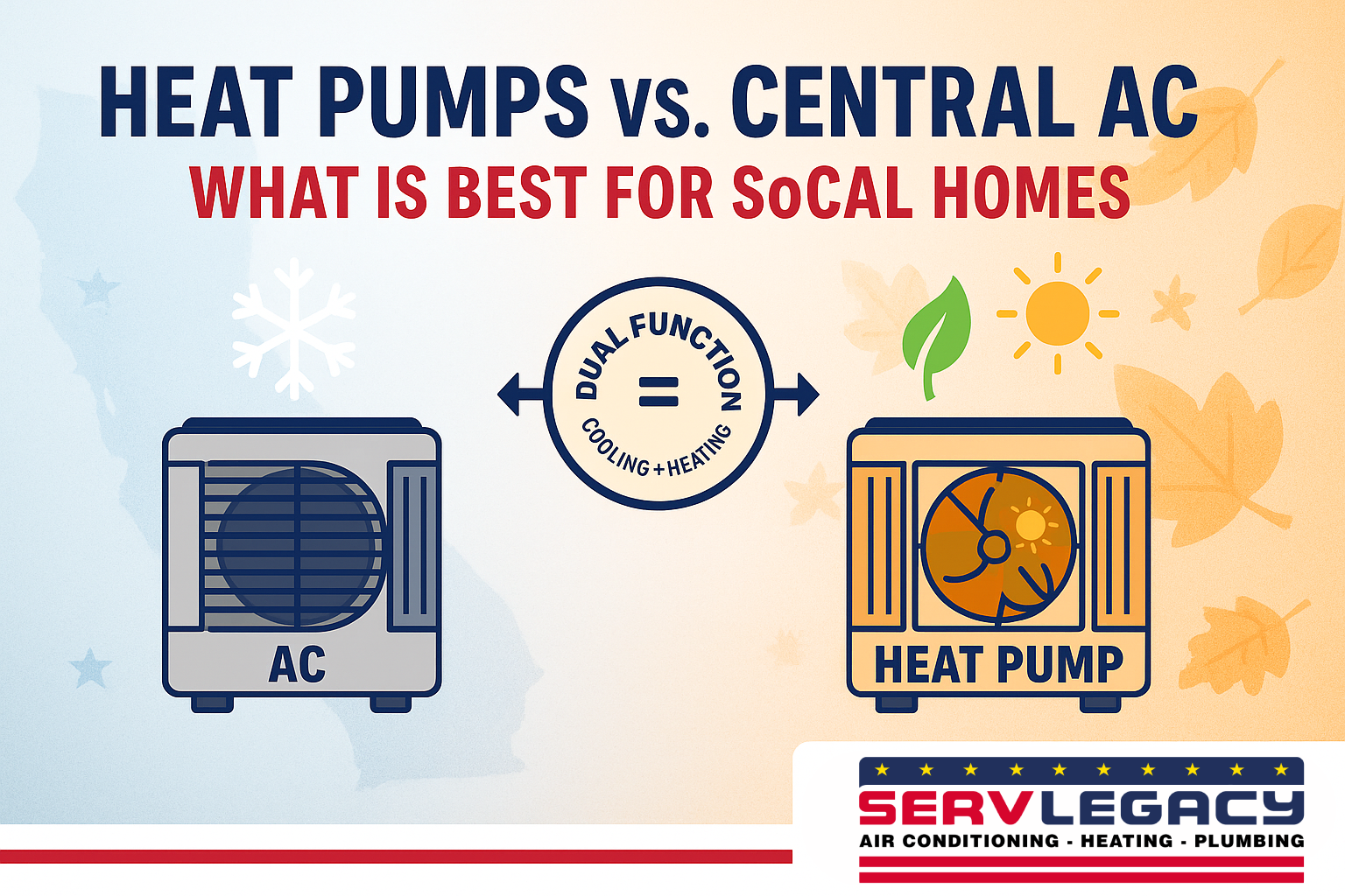Heat Pump vs. Central AC: What is best for SoCal Homes | ServLegacy